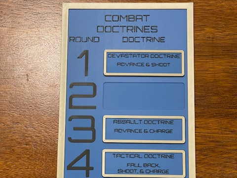 Combat Doctirnes